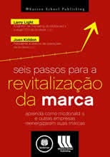 Seis passos para a revitalização da marca