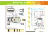 Cuaderno de prácticas para automatismo cableados y programados: Guía del profesor