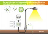 Conocimientos Basicos Para Instalaciones Electricas De Baja Tension