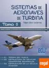 Sistemas de Aeronaves de Turbina 0