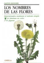 LOS NOMBRES DE LAS FLORES