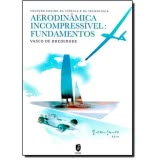 Aerodinâmica Incompressível: Fundamentos