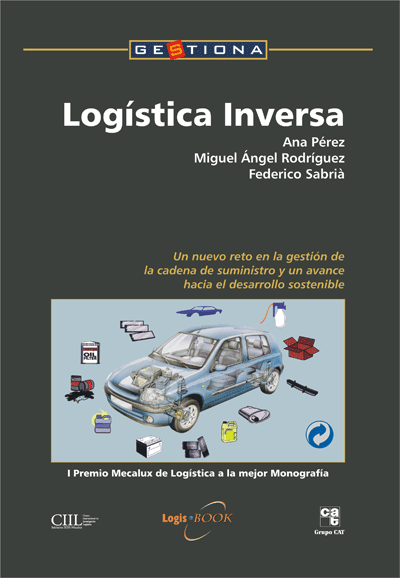 Logística Inversa