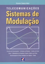 Telecomunicações - Sistemas de Modulação