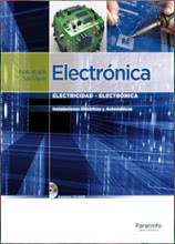 Electrónica (Ciclo Formativo Gm)