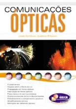 Comunicações Ópticas