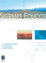 Sistemas Eolicos de Produccion de Energia Electrica