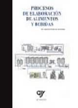 Procesos de Elaboración de Alimentos y Bebidas