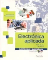 Electrónica Aplicada