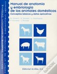 Aparato locomotor: Conceptos generales y región axil Manual de anatomía y embriología de los animale