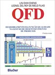 QFD - Desdobramento da função qualidade na gestão de desenvolvimento de produtos