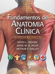 Fundamentos de Anatomia Clinica