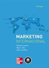 Marketing Internacional